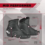 Sidi- Midperformer New. Price: $245.00.