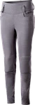 Alpinestars 3339919-95-M Women's Banshee Pants Medium Gray New. Price: $249.95.