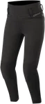 Alpinestars Stella Banshee Long Pants New. Price: $227.99.