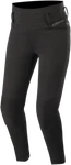 Alpinestars Stella Banshee Long Pants New. Price: $249.95.